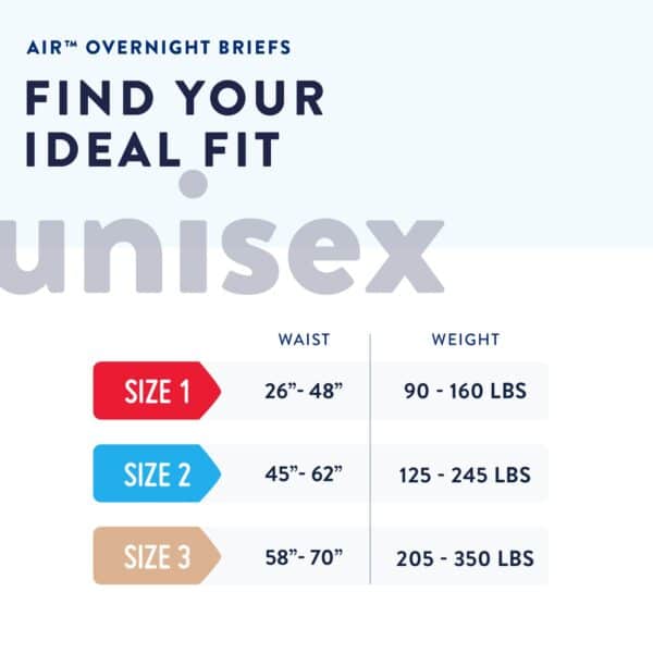Unisex Adult Incontinence Brief Prevail Air™ Overnight Size 1 / Medium Disposable Heavy Absorbency